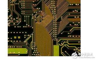 集成電路 芯片的種類、作用、設計與服務全解析